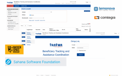 Od codziennych projektów po zarządzanie kryzysowe. Jak wdrożyliśmy system Sahana Eden dla sektora humanitarnego